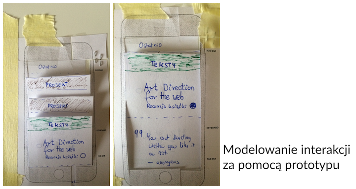 Modelowanie interakcji